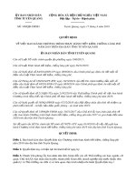 Quyết định số 109/2019/QĐ-UBND tỉnh Tuyên Quang