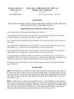 Quyết định số 600/2019/QĐ-UBND tỉnh Lào Cai