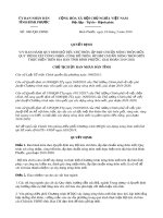 Quyết định số 1081/2019/QĐ-UBND tỉnh Bình Phước