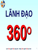 Bài giảng Lãnh đạo 360o