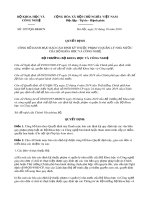 Quyết định số 3077/2019/QĐ-BKHCN