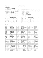 Nhập môn: Tiếng Nhật cơ bản