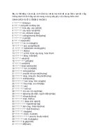 Động từ sơ cấp tiếng Nhật