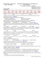 ĐA đề THI THỬ CHẤT   SINH học lần 3 