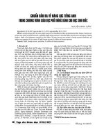 Chuẩn đầu ra về năng lực tiếng Anh trong chương trình giáo dục phổ thông dành cho học sinh điếc