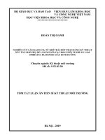 Tóm tắt Luận án tiến sĩ Kỹ thuật môi trường: Nghiên cứu làm sạch CO2 từ khí thải đốt than bằng kỹ thuật xúc tác - hấp thụ để làm nguồn cacbon nuôi vi khuẩn lam Spirulina platensis giàu dinh