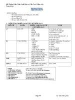 Hệ thống kiến thức ngữ pháp và cấu trúc tiếng Anh: Prepositions