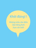 Ebook Tự học 200 câu thành ngữ tiếng Anh