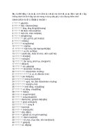 263 động từ sơ cấp tiếng Nhật