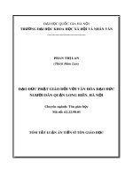 Tóm tắt Luận án Tiến sĩ Tôn giáo học: Đạo đức Phật giáo đối với văn hóa đạo đức người dân quận Long Biên, Hà Nội