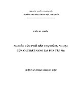Luận văn Thạc sĩ Khoa học: Nghiên cứu phổ hấp thụ hồng ngoại của các hạt nano ZnS pha tạp Mn