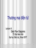Bài giảng Thương mại điện tử: Lecture 9 - TS. Đào Nam Anh