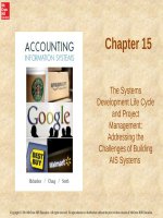 Lecture Accounting information systems: Chapter 15 - Richardson, Chang, Smith