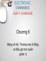 Bài giảng Thương mại điện tử: Chương 6 - Lê Hữu Hùng