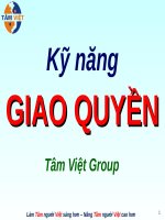 Bài giảng Kỹ năng giao quyền