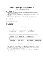 Chức năng, nhiệm vụ và quyền hạn Phòng Kinh doanh