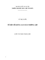 Luận văn Thạc sĩ Khoa học: Về một số không gian hàm thường gặp