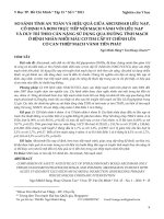 So sánh tính an toàn và hiệu quả giữa abciximab liều nạp, cố định và bơm trực tiếp nội mạch vành với liều nạp và duy trì theo cân nặng sử dụng qua đường tĩnh mạch ở bệnh nhân nhồi máu cơ