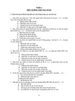 Phần 3: Điều dưỡng sản phụ khoa