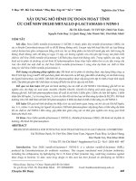 Xây dựng mô hình dự đoán hoạt tính ức chế new delhi metallo-β-lactamase-1NDM-1