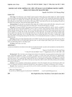 Khảo sát đặc điểm các yếu tố nguy cơ ở bệnh nhân nhồi máu cơ tim cấp người trẻ