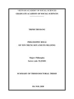 Tư tưởng triết học của tôn trung sơn và ý nghĩa của nó tt tiếng anh 