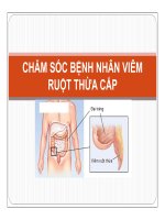 Bài giảng Chăm sóc bệnh nhân viêm ruột thừa cấp