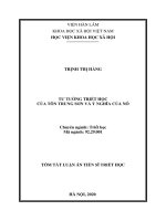 Tư tưởng triết học của tôn trung sơn và ý nghĩa của nó tt 