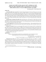 Khảo sát mối tương quan giữa thính lực đồ với các bất thường ống tai ngoài và tai giữa trên hình ảnh CT scan ở bệnh nhân tai nhỏ