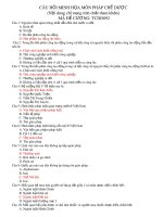 Câu hỏi minh họa môn Pháp chế dược