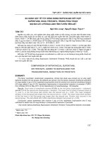 So sánh gây tê tủy sống bằng bupivacain kết hợp sufentanil hoặc fentanyl trong phẫu thuật nội soi cắt u phì đại lành tính tuyến tiền liệt