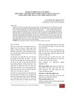 Đánh giá hiệu quả cải thiện kiến thức, thái độ, thực hành về đau thắt lưng của công nhân Nhà máy Luyện thép Thái Nguyên