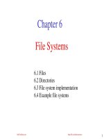 hệ điều hành nguyễn văn hiệp chương ter 06 file system sinhvienzone com 
