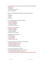 hệ điều hành trần thị như nguyệt lythuyettracnghiem 1 sinhvienzone com 