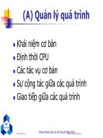 hệ điều hành nguyễn thanh sơn lecture04 quản lý quá trình sinhvienzone com 