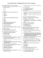 Câu hỏi trắc nghiệm ôn tập Công nghệ thông tin