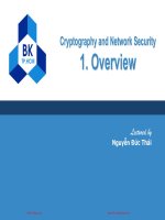 mật mã va an ninh mạng nguyễn đức thái chương ter 01 overview sinhvienzone com (1) 