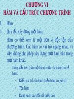 Bài giảng Ngôn ngữ lập trình C - Chương 6: Hàm và cấu trúc chương trình