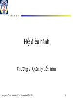 Bài giảng Hệ điều hành: Chương 2 - Đặng Minh Quân