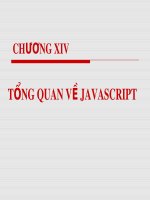Bài giảng Thiết kế Web: Chương 14 - Từ Thị Xuân Hiền