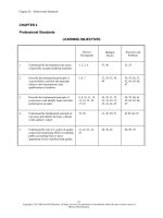 Solution manual  and test bank of fundamental principles of performance (1) 