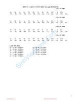 luận lý toán học nguyễn thanh sơn damid logic mt09 sinhvienzone com 