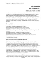 Test bank   solution manual of  ch02 the big picture the evolution of advertising (1) 