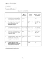Solution manual  and test bank ch02 profestional standard (2) 