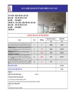 Khối lượng ván khuôn dầm sàn theo PA kết cấu sàn nhẹ bê tông cốt thép sử dụng cấu kiện tạo rỗng UBOT