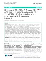 Hb Knossos (HBB: c.82G > T), β-globin CD 5 (−CT) (HBB: c.17_18delCT) and δ-globin CD 59 (−a) (HBD: c.179delA) mutations in a Syrian patient with β-thalassemia intermedia