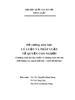 Đề cương môn học Lý luận và pháp luật về quyền con người