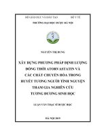 Xây dựng phương pháp định lượng đồng thời atorvastatin và các chất chuyển hóa trong huyết tương người tình nguyện tham gia nghiên cứu tương đương sinh học