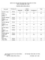 Bo 39 de thi va dap an huong dan cham chi tiet cac truong de nghi thi hoc sinh gioi lop 11 tinh Thanh Hoa cuc hay va dinh cao chat luong