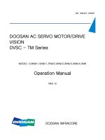 DOOSAN AC SERVO MOTORDRIVE VISION DVSC  TM Series